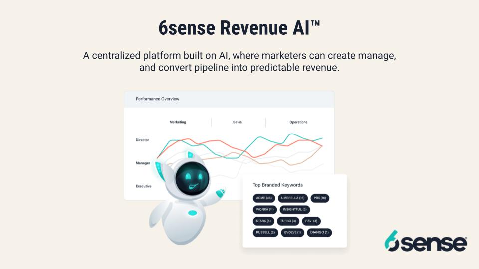 Revenue AI for Marketing